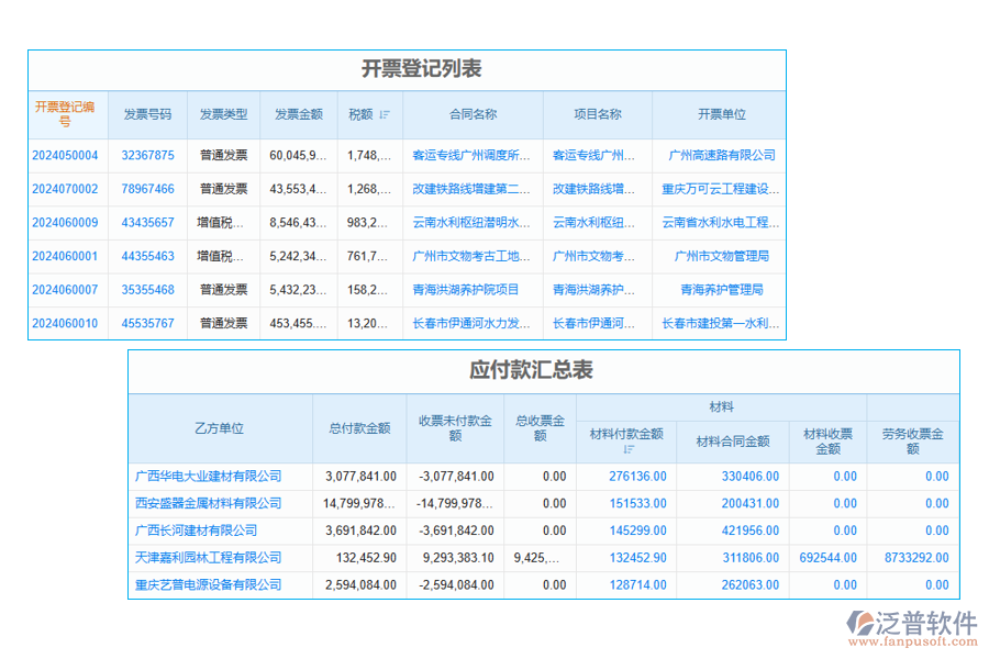 項目報銷核銷管理軟件