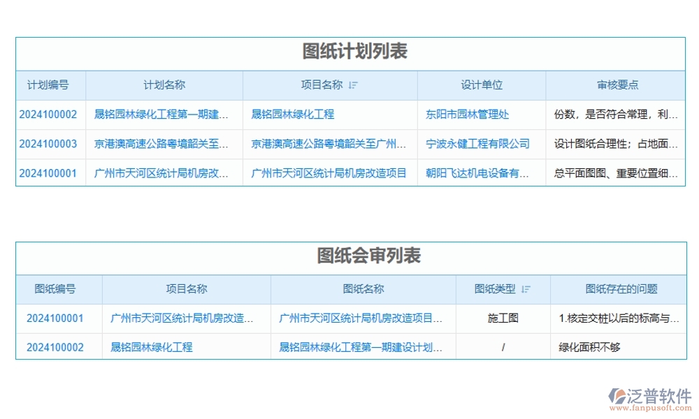 施工工程量計算軟件，項目管理、圖紙施工材料一站式管理，工程新境界