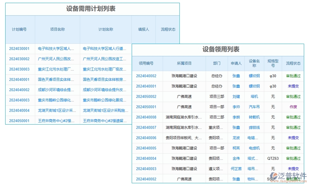 材料設(shè)備輕松管，項(xiàng)目進(jìn)度不操心——施工建筑管理軟件系統(tǒng)