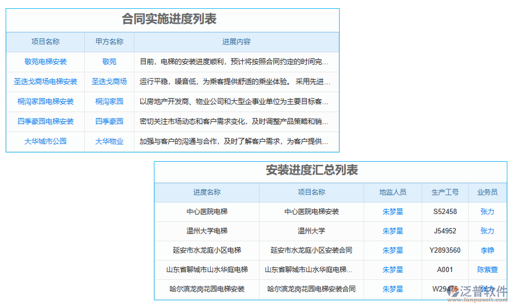 日志管理