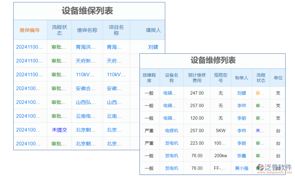 維護(hù)管理