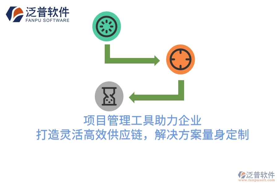 項目管理工具助力企業(yè)，打造靈活高效供應(yīng)鏈，解決方案量身定制