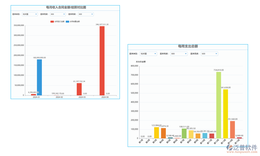 交通工程常用管理軟件，項目管理精準高效，進度成本報表盡在掌握