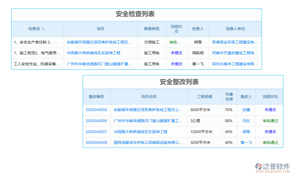 機(jī)電安裝工程管理系統(tǒng)