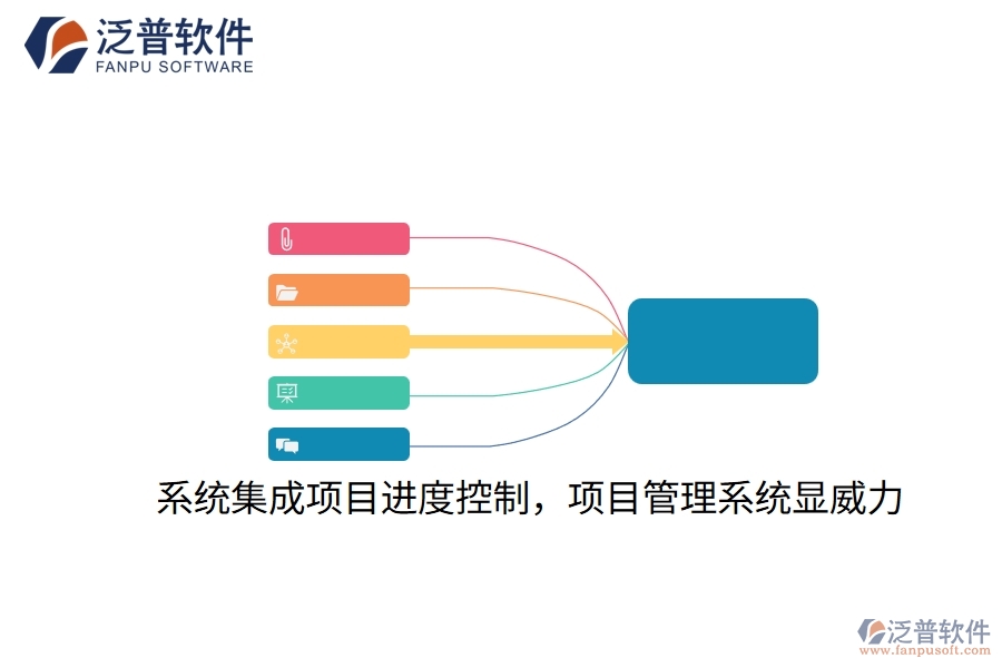 系統(tǒng)集成項(xiàng)目進(jìn)度控制，項(xiàng)目管理系統(tǒng)顯威力