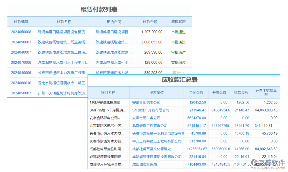 賬簿管理