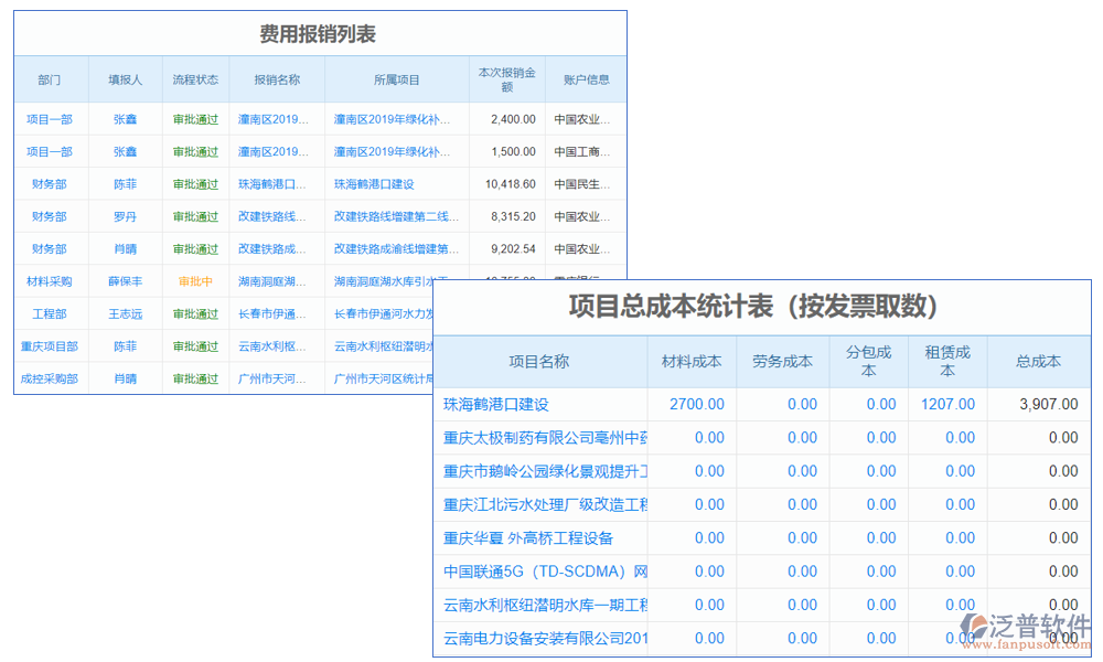 臺(tái)賬管理