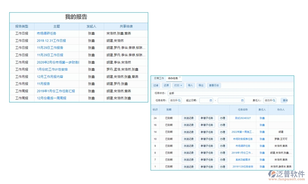 工程開工報告管理軟件，一站式報告、審核、版本、審批管理，高效助力工程啟動