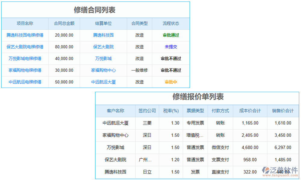 修繕管理