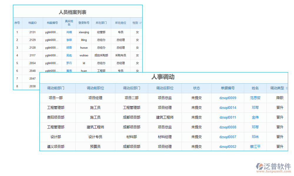 工程項目施工成本管理軟件