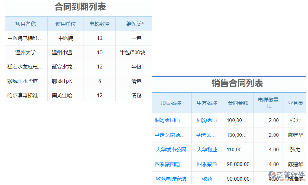 電梯安裝合同軟件是一款專為電梯安裝工程設(shè)計(jì)的合同管理工具