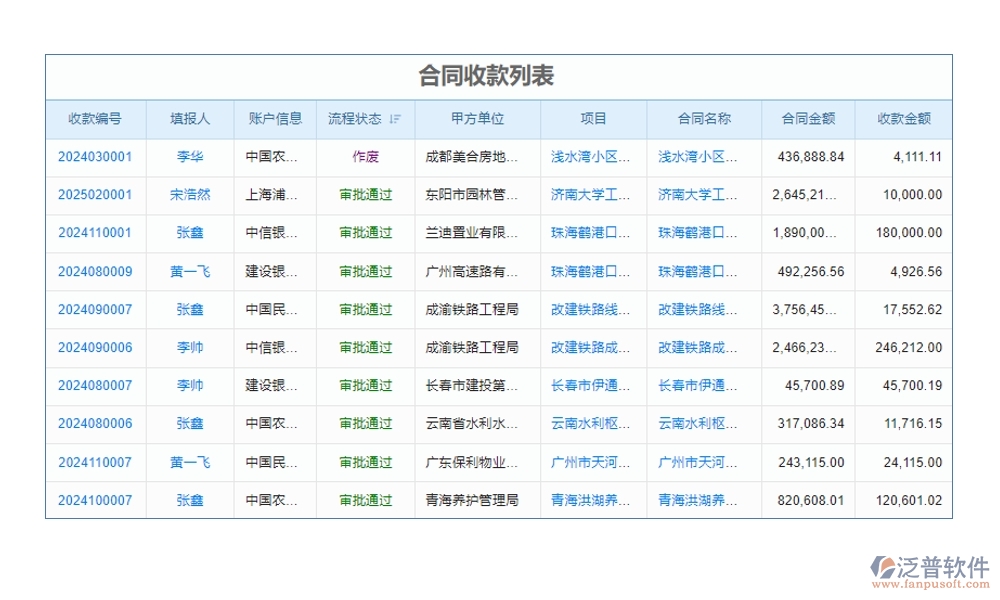 泛普工程款申請(qǐng)管理軟件：款項(xiàng)申請(qǐng)、流程、使用全掌控