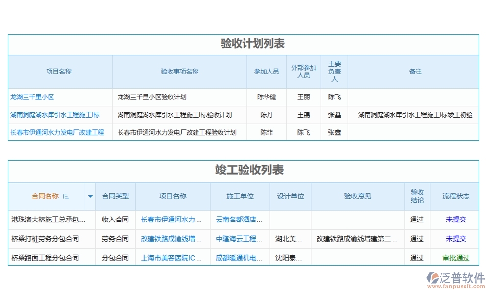 交付項目管理系統(tǒng)，項目管理任務(wù)進度驗收全掌控，高效交付新體驗