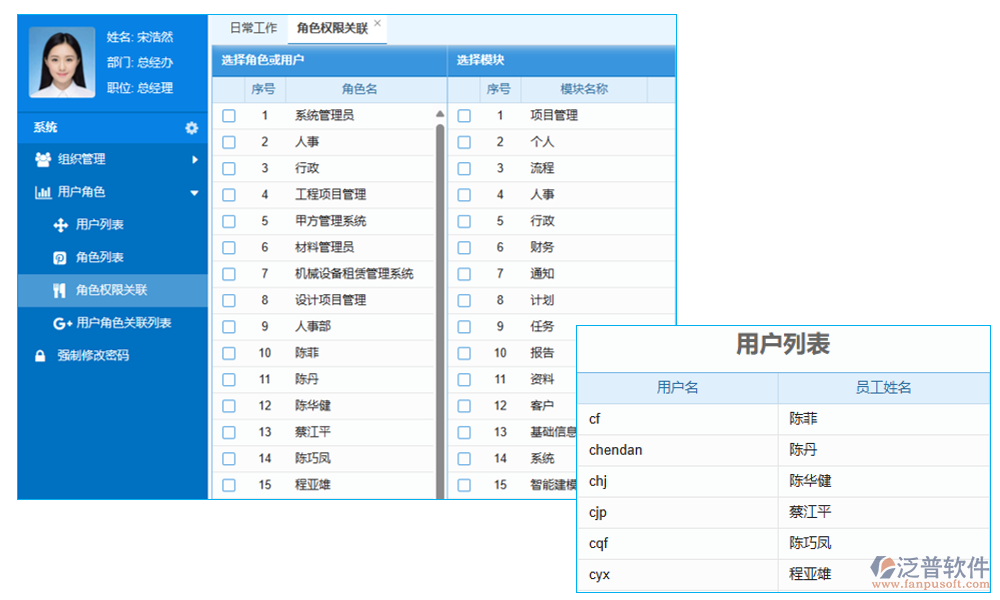 用戶管理