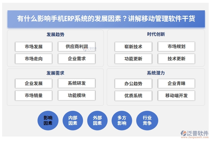 有什么影響手機(jī)ERP系統(tǒng)的發(fā)展因素？講解移動(dòng)管理軟件干貨