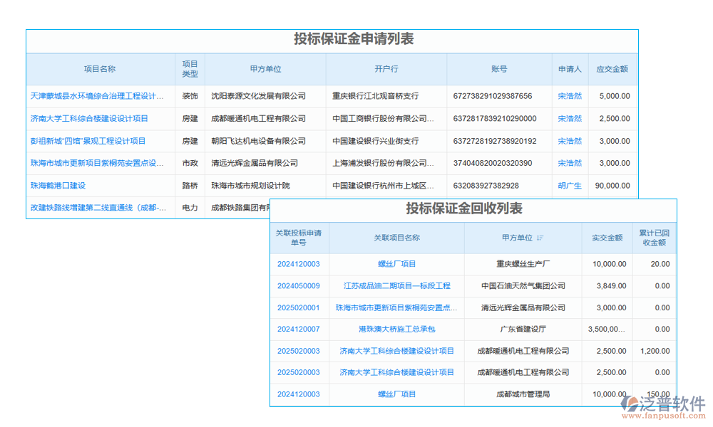 項目招標(biāo)結(jié)果管理軟件