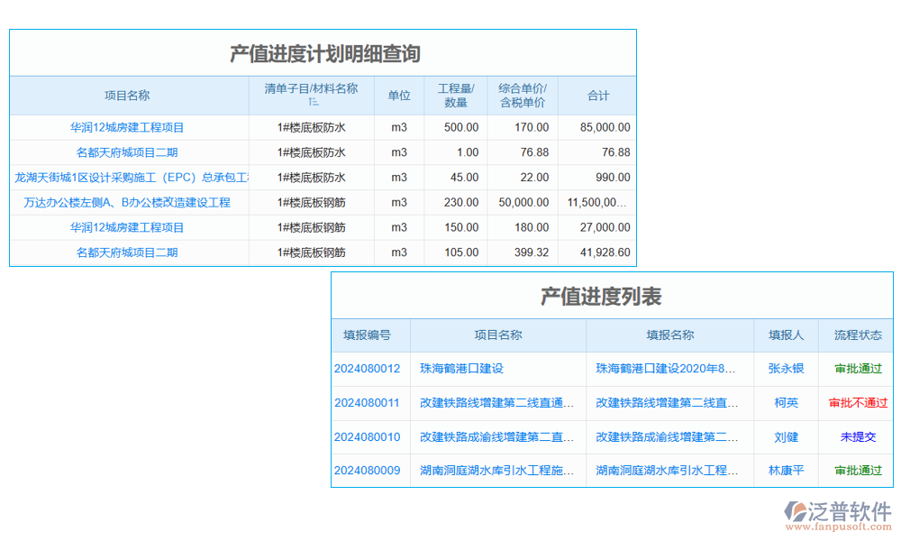 會(huì)展項(xiàng)目管理系統(tǒng)