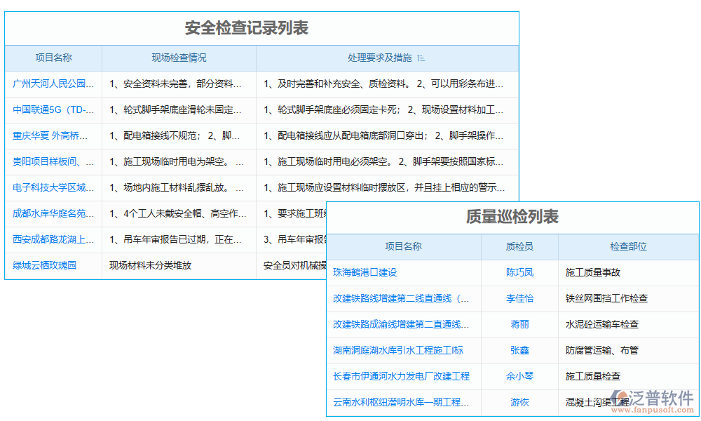 現(xiàn)場管理