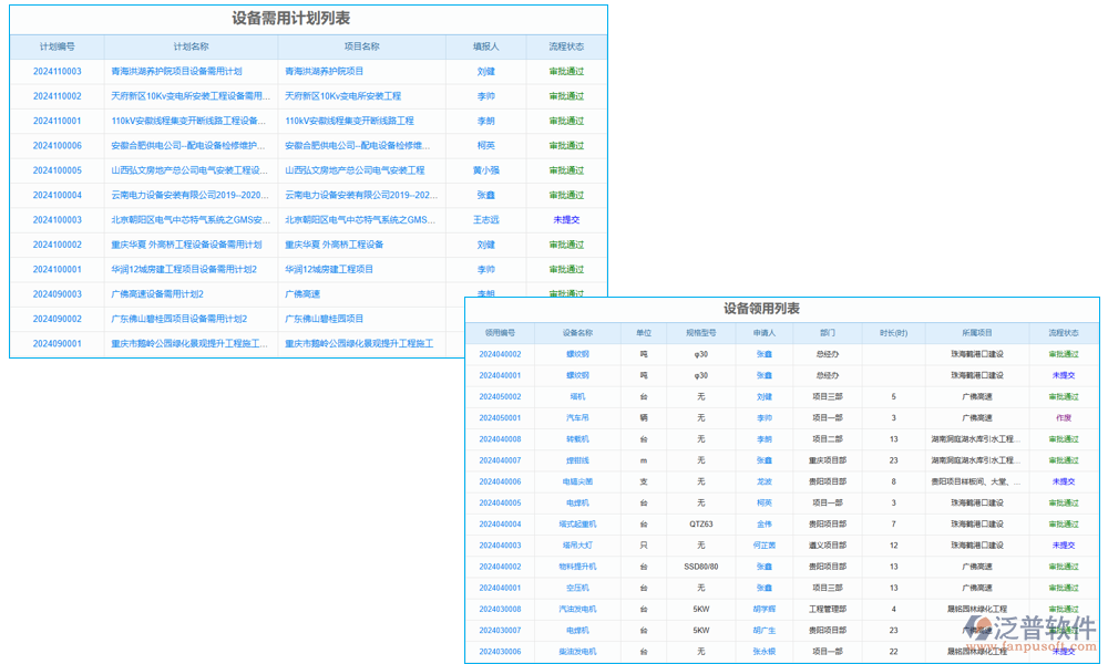 設(shè)備信息管理