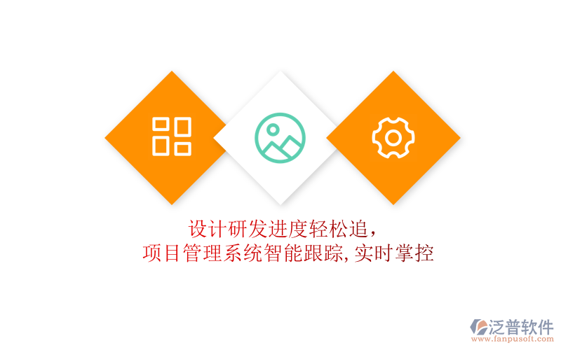 設(shè)計研發(fā)進度輕松追，項目管理系統(tǒng)智能跟蹤，實時掌控