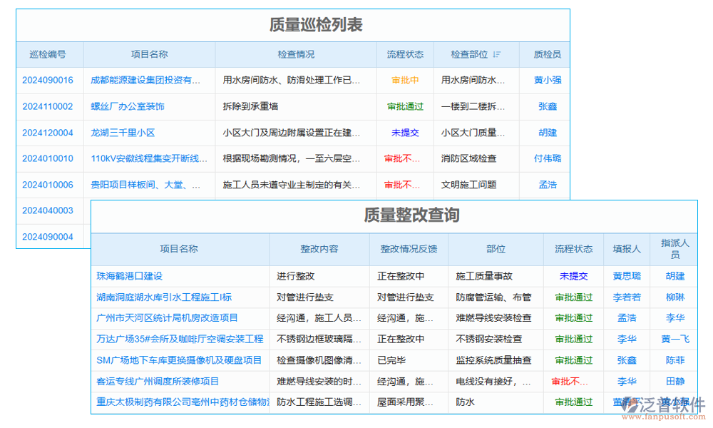 裝飾工程進(jìn)度管理系統(tǒng)