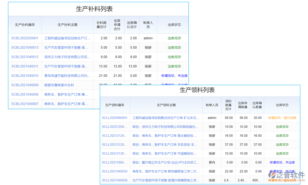 物料管理