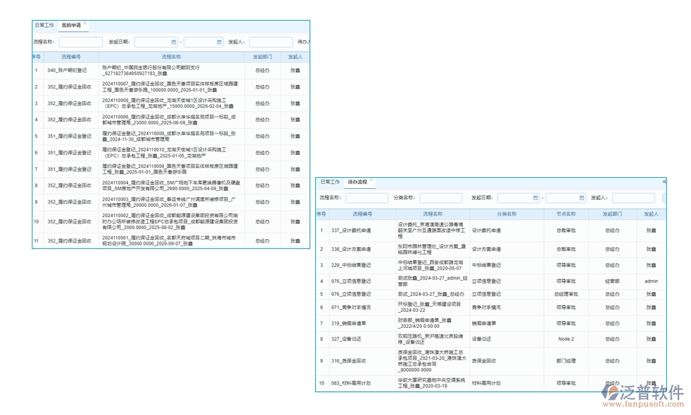 工程開工報告管理軟件是一個集報告管理、審核管理、版本管理和審批管理等功能于一體的綜合性工具