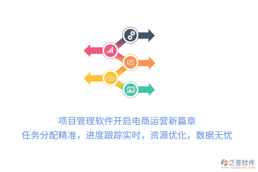 項目管理軟件開啟電商運營新篇章，任務(wù)分配精準，進度跟蹤實時，資源優(yōu)化，數(shù)據(jù)無憂