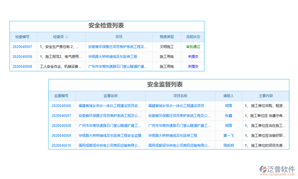 工程項目控制軟件系統(tǒng)