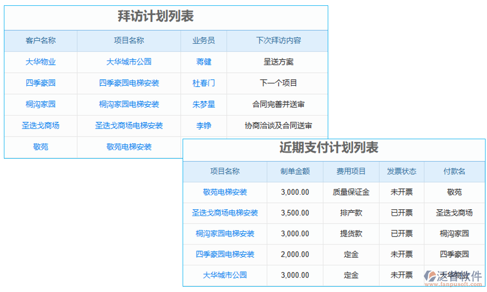 　電梯工程安裝對接軟件是專為電梯工程項目安裝設(shè)計的軟件工具