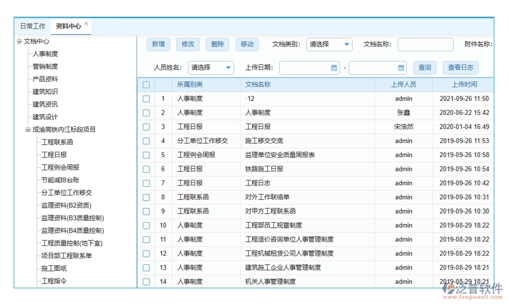 協(xié)同無(wú)間，項(xiàng)目協(xié)同工作軟件：實(shí)現(xiàn)項(xiàng)目、團(tuán)隊(duì)、通知、資料的無(wú)縫對(duì)接