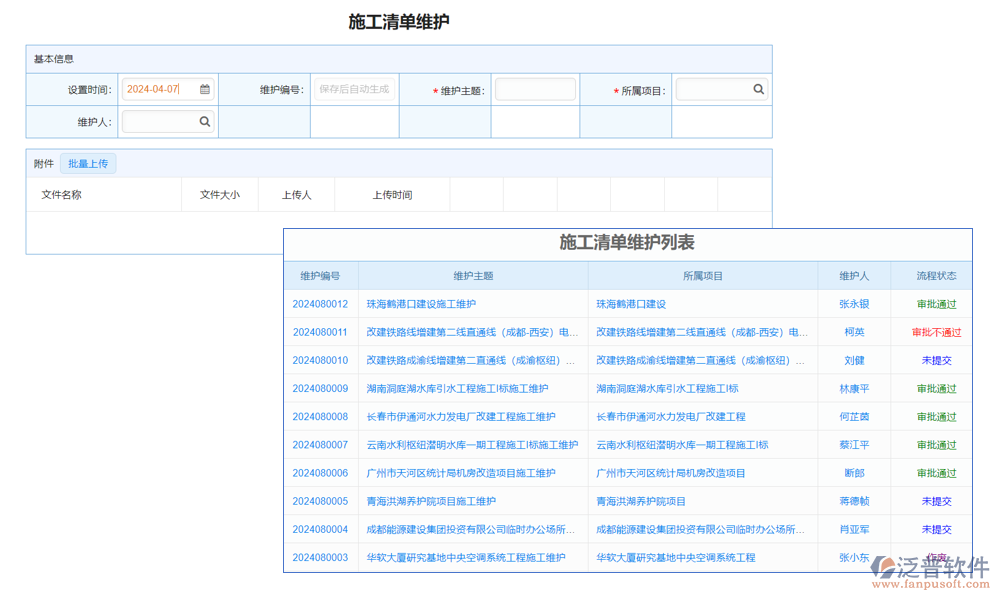 維護(hù)管理