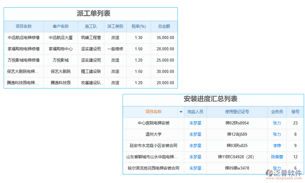 設(shè)計(jì)管理