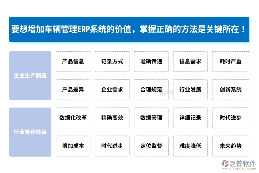 要想增加車輛管理ERP系統(tǒng)的價值，掌握正確的方法是關鍵所在！