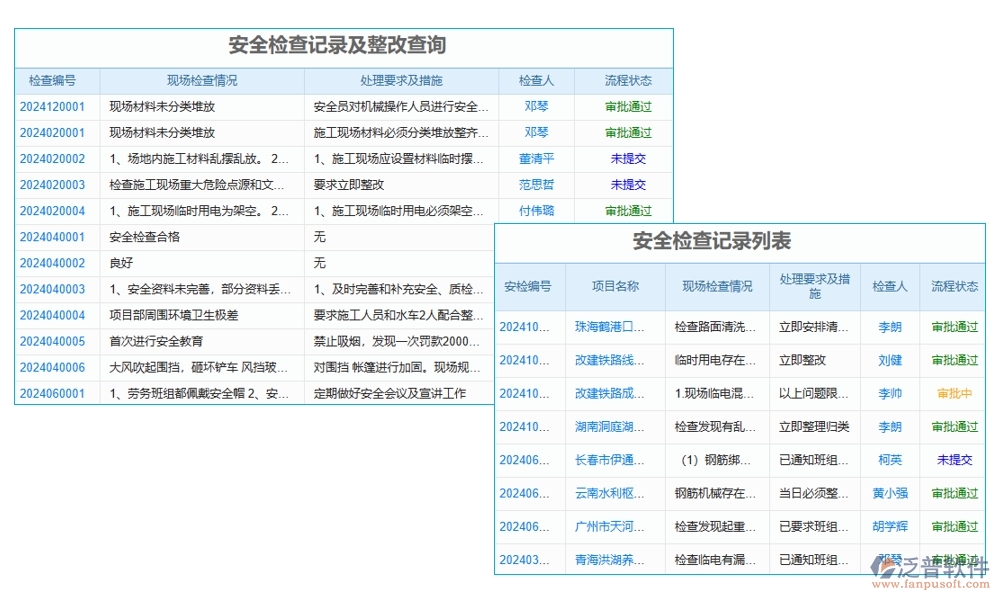 施工圖管理信息系統(tǒng)，圖紙存儲、變更一站式解決方案