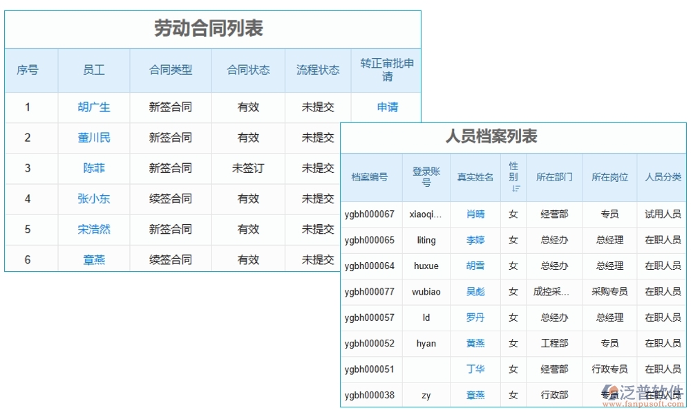 施工勞務(wù)總稅額管理軟件，引領(lǐng)稅務(wù)管理新紀(jì)元，勞務(wù)合同發(fā)票稅務(wù)全面智能化管理