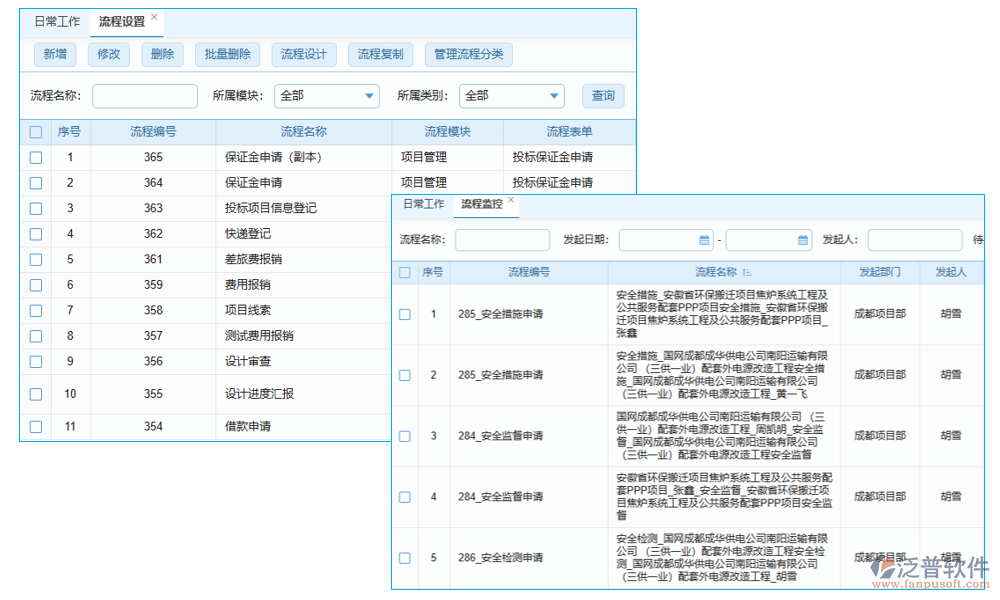 審批管理