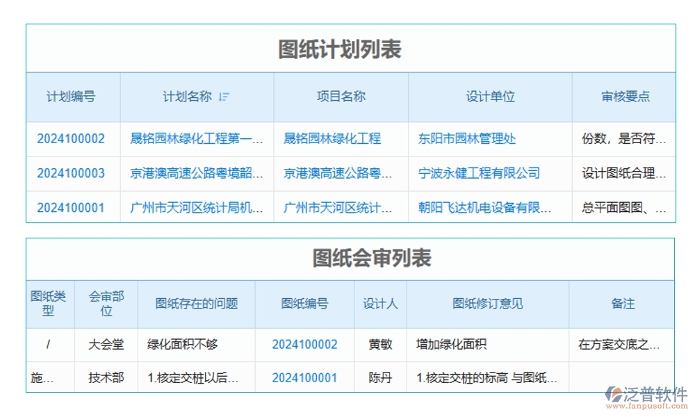 施工圖管理信息系統(tǒng)，圖紙存儲、變更一站式解決方案