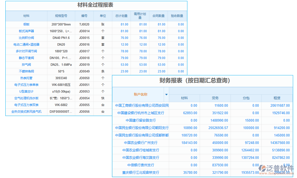 報表管理