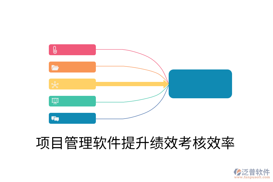 項目管理軟件提升績效考核效率