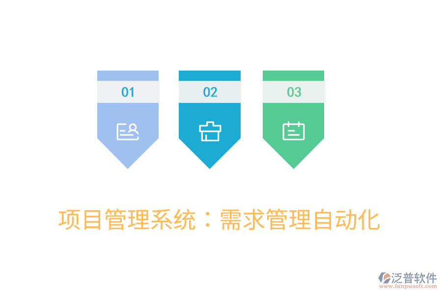 項(xiàng)目管理系統(tǒng)：需求管理自動(dòng)化