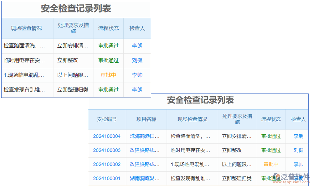 土建成本設計軟件是專為建筑行業(yè)設計的成本估算工具