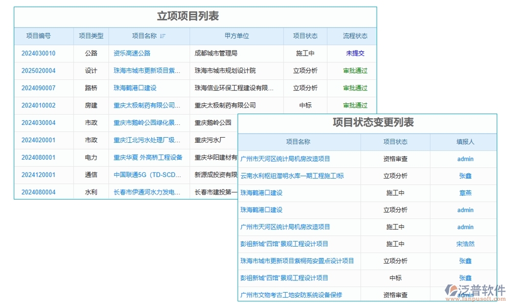 施工工程量計算軟件，項目管理、圖紙施工材料一站式管理，工程新境界