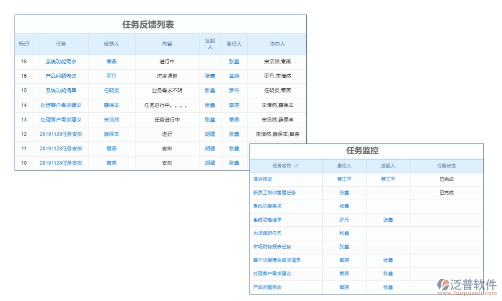 高效工程勘察管理系統(tǒng)：項目信息全掌控，任務分配合理，進度監(jiān)控實時，數(shù)據(jù)管理精準