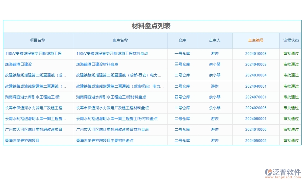 機(jī)械工程制圖利器，泛普管理軟件全掌控：制圖、文件、版本、標(biāo)注，一鍵管理更高效