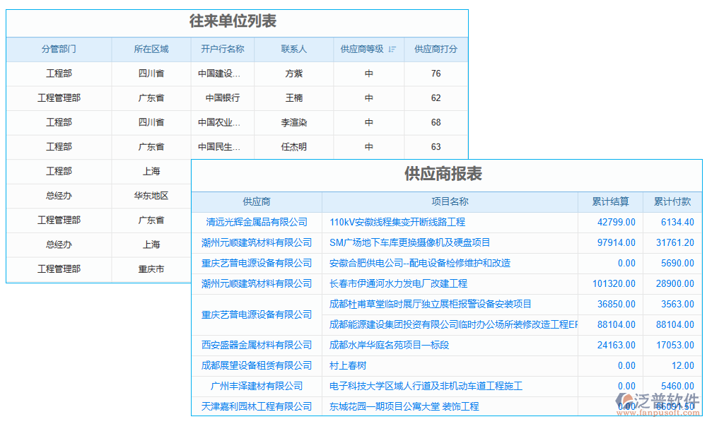 供應商管理