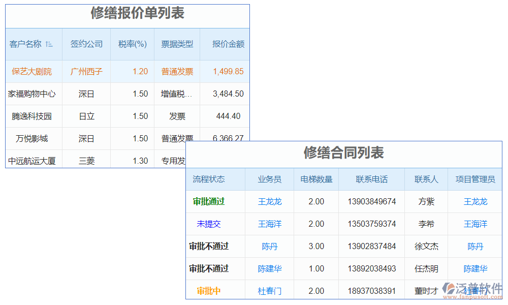 電梯修理預(yù)算軟件是一款專為電梯維修行業(yè)設(shè)計(jì)的預(yù)算工具