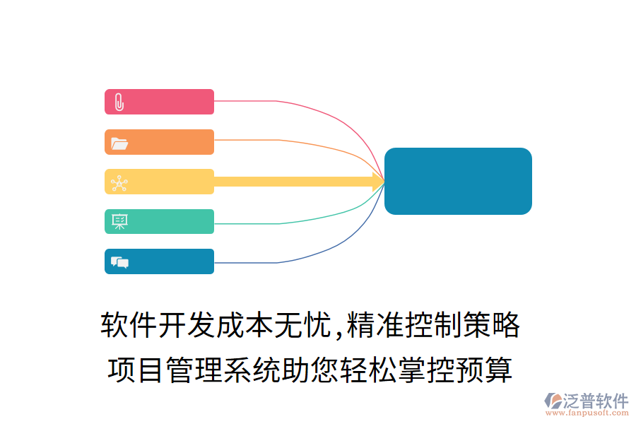 軟件開發(fā)成本無憂,精準(zhǔn)控制策略， 項(xiàng)目管理系統(tǒng)助您輕松掌控預(yù)算