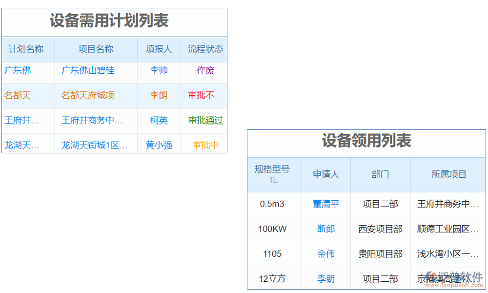 電梯設(shè)備銷售安裝管理軟件是一款集銷售、安裝、管理于一體的綜合軟件