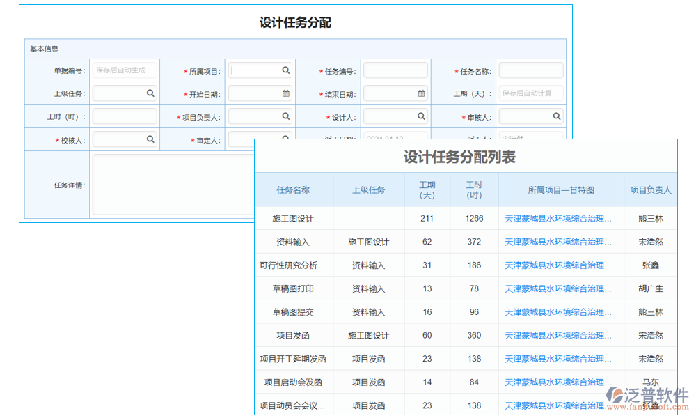 設(shè)計管理